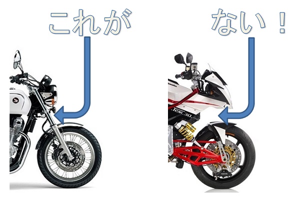 センターハブステアリングと、通常のバイクの違い。通常のバイクにはあるフロントフォークがセンターハブステアリングには無い