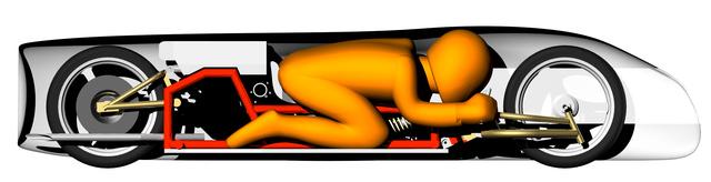 2019年に使用される車体の乗車姿勢。正座して頭を伏せたような状態で乗車することになる。